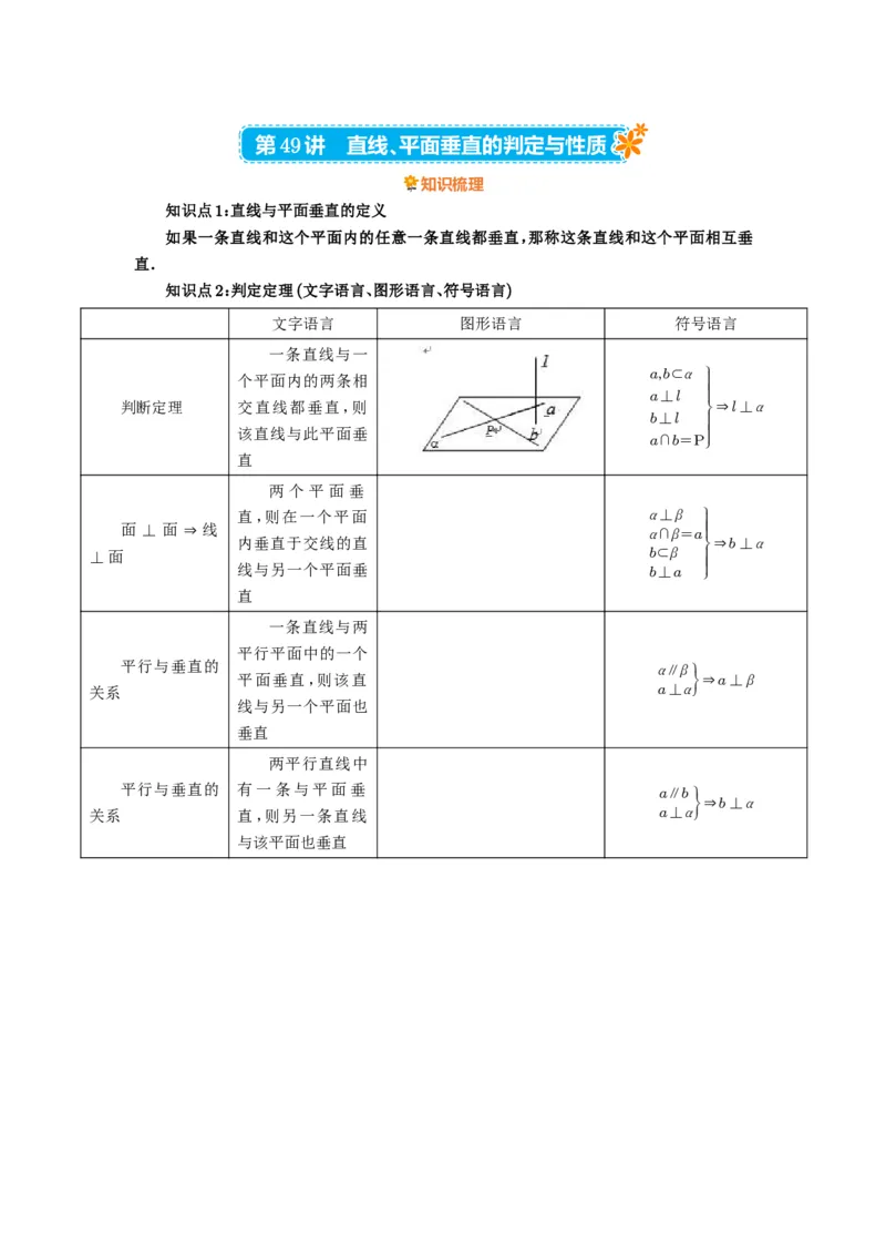 第49讲直线、平面垂直的判定与性质_高中三年全科资料_高考数学《必刷5000题》2025版_2025高考数学必刷5000题（原卷版分章节PDF）