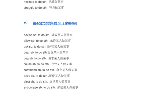 英语204个高考常用动词搭配_高中三年全科资料_高中_2高中9科分类资料包_3高中英语