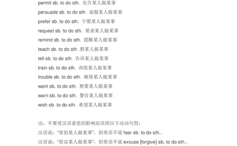英语204个高考常用动词搭配_高中三年全科资料_高中_2高中9科分类资料包_3高中英语