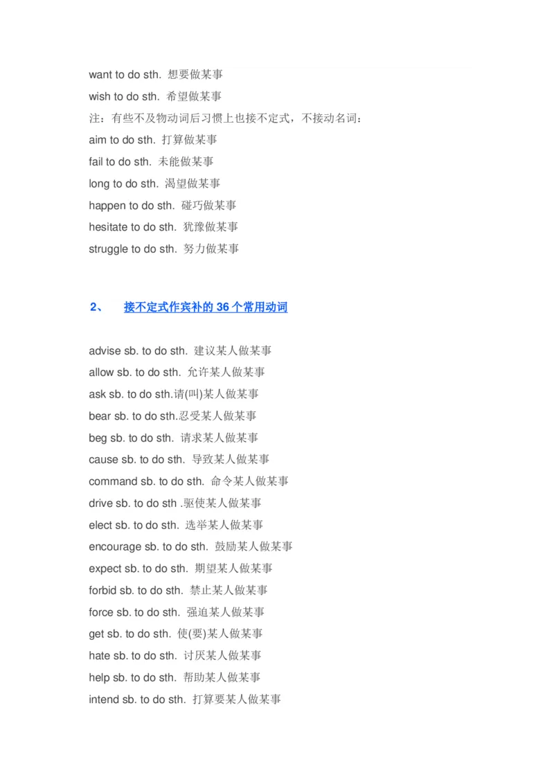 英语204个高考常用动词搭配_高中三年全科资料_高中_2高中9科分类资料包_3高中英语