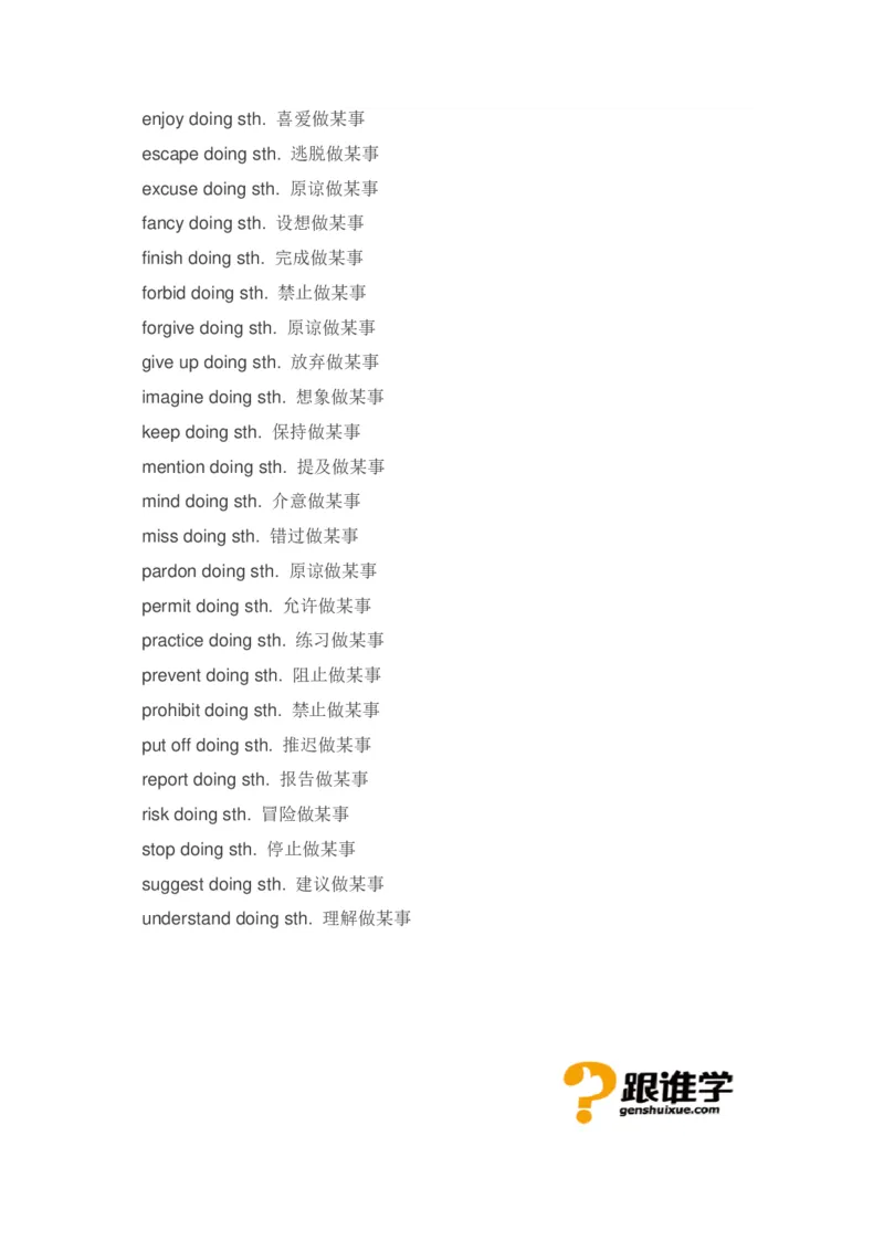 英语204个高考常用动词搭配_高中三年全科资料_高中_2高中9科分类资料包_3高中英语