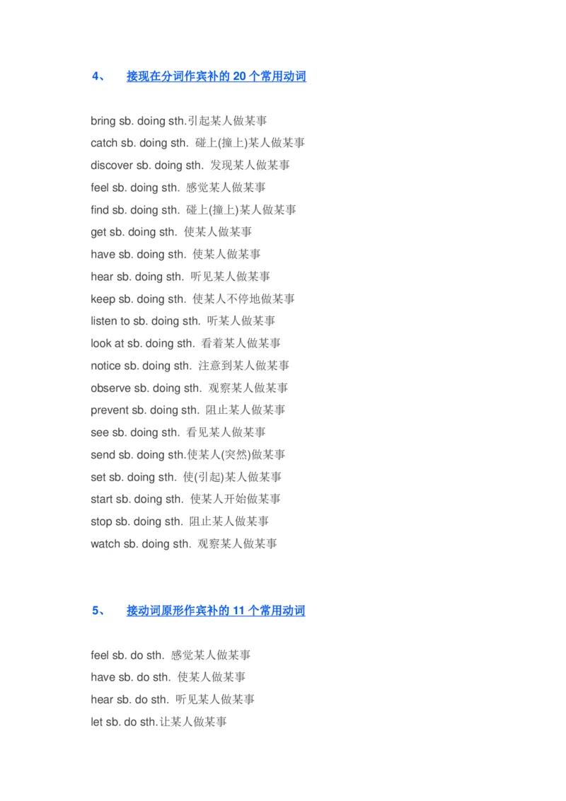 英语204个高考常用动词搭配_高中三年全科资料_高中_2高中9科分类资料包_3高中英语