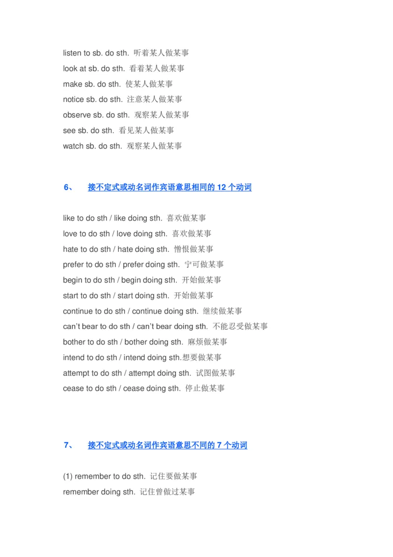 英语204个高考常用动词搭配_高中三年全科资料_高中_2高中9科分类资料包_3高中英语