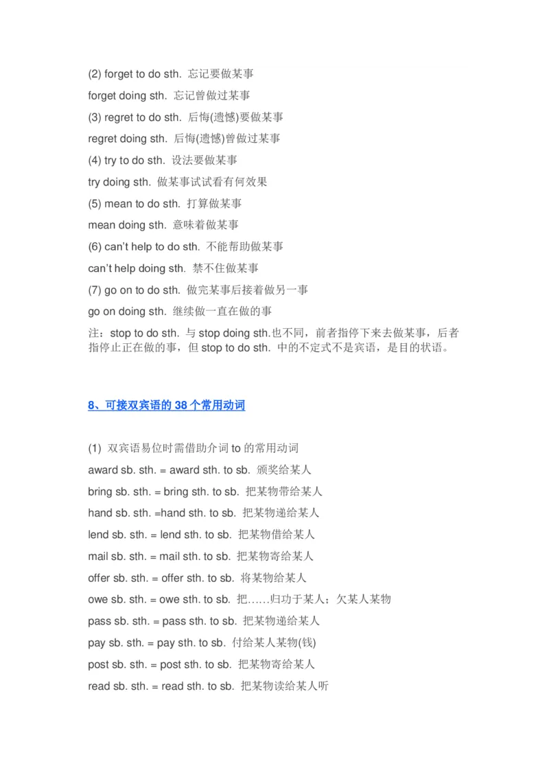 英语204个高考常用动词搭配_高中三年全科资料_高中_2高中9科分类资料包_3高中英语