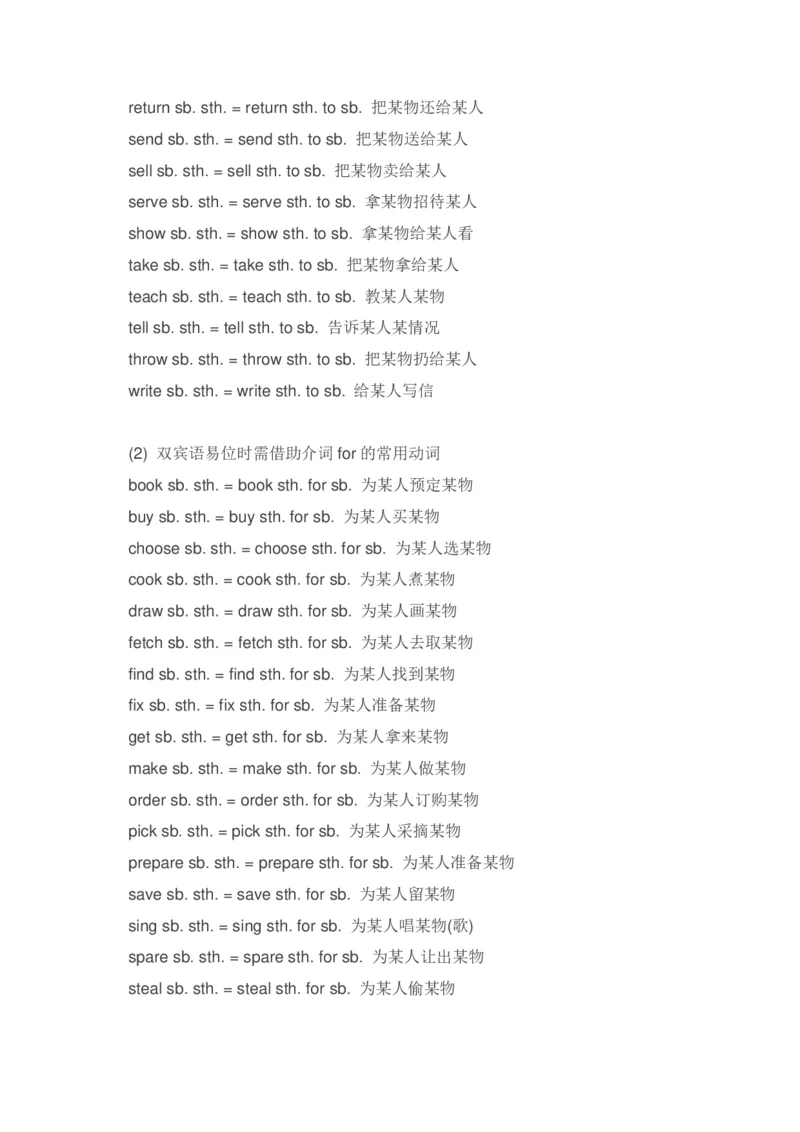 英语204个高考常用动词搭配_高中三年全科资料_高中_2高中9科分类资料包_3高中英语
