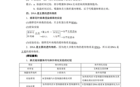 第3章基因的本质-知识点总结-2021-2022学年高中生物新教材人教版必修2&nbsp;&nbsp;&nbsp;_高中三年全科资料_高中_1高中基础资料包_A-高中必背9科知识点_生物_高中生物全书知识点梳理+总结