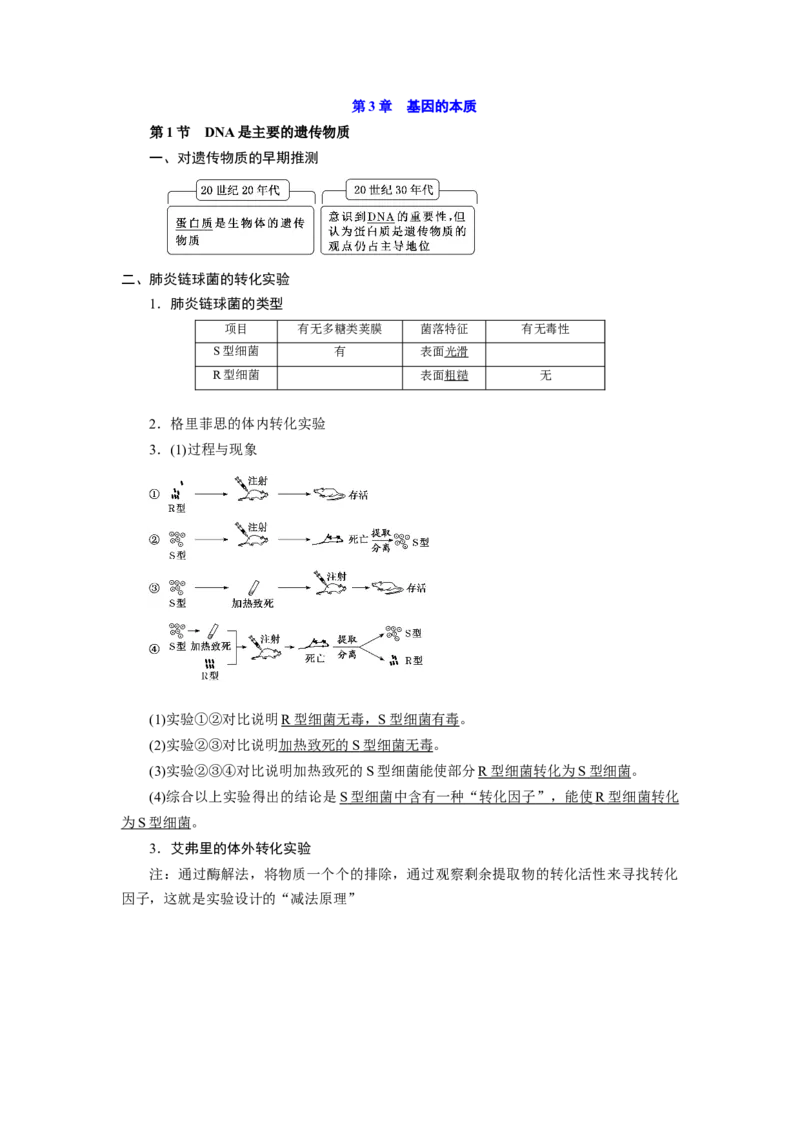 第3章基因的本质-知识点总结-2021-2022学年高中生物新教材人教版必修2&nbsp;&nbsp;&nbsp;_高中三年全科资料_高中_1高中基础资料包_A-高中必背9科知识点_生物_高中生物全书知识点梳理+总结