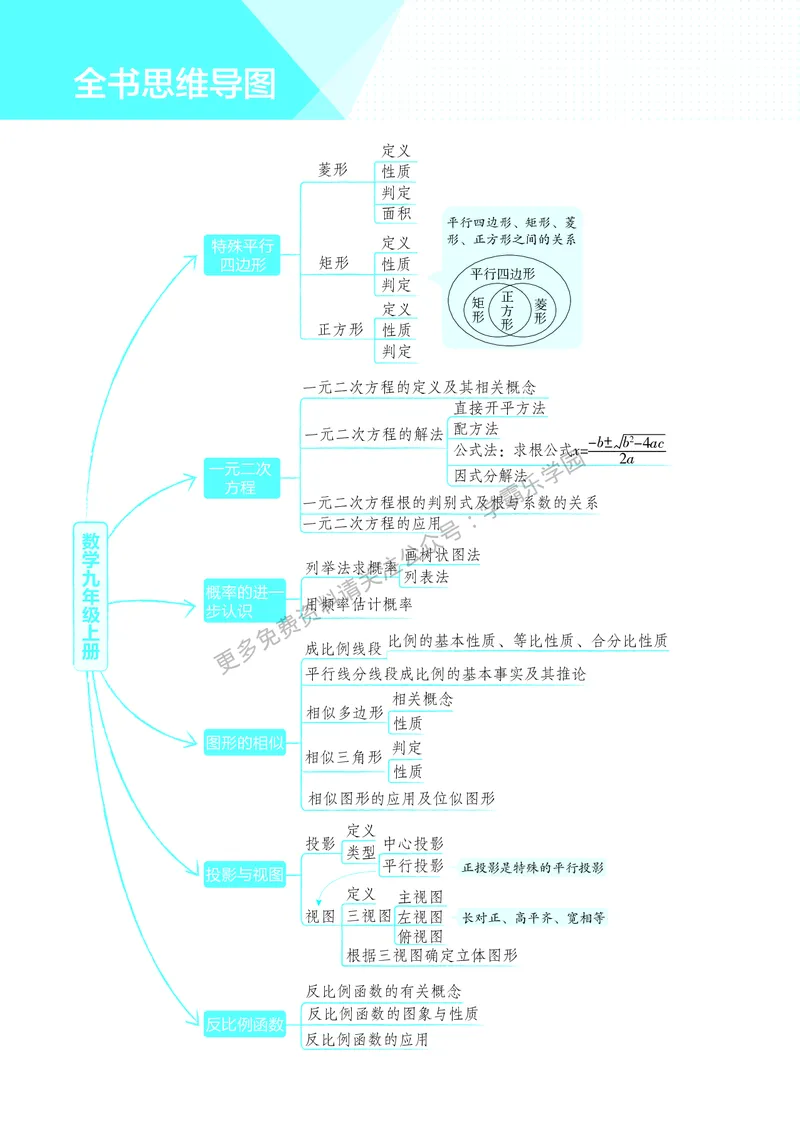 2026《初中53同步》数学九上(北师大)教用答案_2026中考押题卷合集_2026新中考中考全科资料_2026版初中《5年中考3年模拟》9年级上册（数学）（北师大）