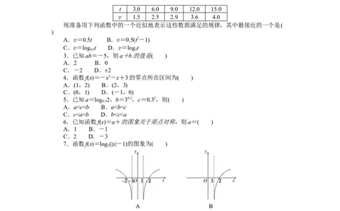 第四章单元素养水平监测公众号dc008免费分享_高中三年全科资料_高中_高中数学《课时作业》Word版(1)_人教A版_数学&middot;必修第一册（RJ-A版）_数学&middot;必修第一册（RJ-A版）_课时作业WORD