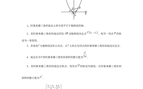 第80讲阿基米德三角形（教师版）_高中三年全科资料_高考数学《必刷5000题》2025版_2025高考数学必刷5000题（分章节WORD）
