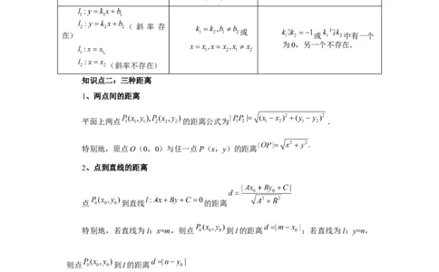 第58讲两条直线的位置关系（教师版）_高中三年全科资料_高考数学《必刷5000题》2025版_2025高考数学必刷5000题（分章节WORD）