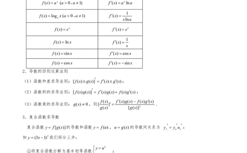 第一节导数小题篇正文_高中三年全科资料_高中_2026年高考《MST高考》一轮复习系列（数学）_第三章