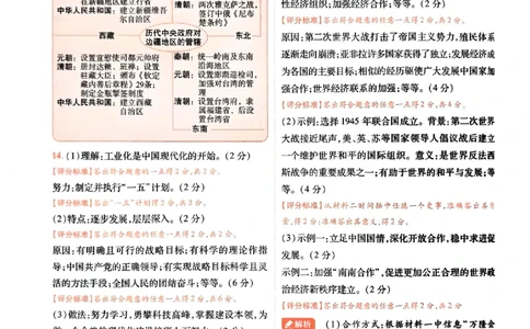 2026《载望中考&bull;考前预测解密卷》历史B卷答案_2026中考押题卷合集_2026《载望中考&bull;预测解密卷》多地方版_2026《载望中考&bull;考前预测解密卷》7科(河北)