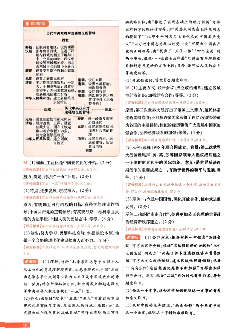 2026《载望中考&bull;考前预测解密卷》历史B卷答案_2026中考押题卷合集_2026《载望中考&bull;预测解密卷》多地方版_2026《载望中考&bull;考前预测解密卷》7科(河北)