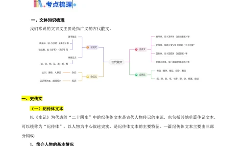考点21整体感知（文言文阅读）-备战2025年高考语文一轮复习考点帮（新高考通用）（教师版）_高中三年全科资料_高中_高中1_备战2026年高考语文一轮复习考点帮（新高考通用）