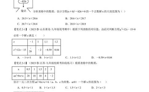 专题21.9一元二次方程章末十大题型总结（培优篇）（人教版）（学生版）_人教版数学九年级上册_版本二_九年级数学上册（人教版）_母题专项-U66_2024版