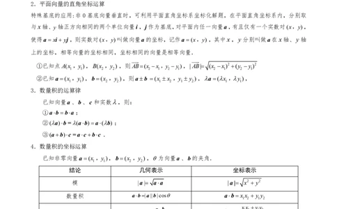 第二节数量积_高中三年全科资料_高中_2026年高考《MST高考》一轮复习系列（数学）_第六章