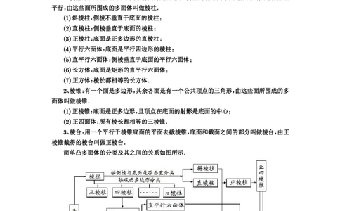 第46讲空间几何体的结构特征、表面积与体积_高中三年全科资料_高考数学《必刷5000题》2025版_2025高考数学必刷5000题（原卷版分章节PDF）