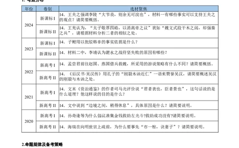 考点27主观简答-备战2025年高考语文一轮复习考点帮（新高考通用）（教师版）_高中三年全科资料_高中_高中1_备战2026年高考语文一轮复习考点帮（新高考通用）