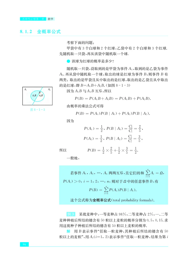 苏教版高中数学选择性必修2_高中三年全科资料_高中_高中电子教材_高中数学_苏教版