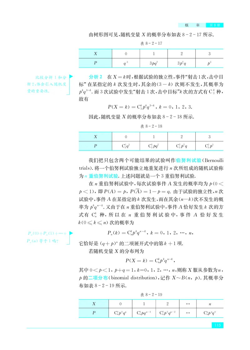 苏教版高中数学选择性必修2_高中三年全科资料_高中_高中电子教材_高中数学_苏教版