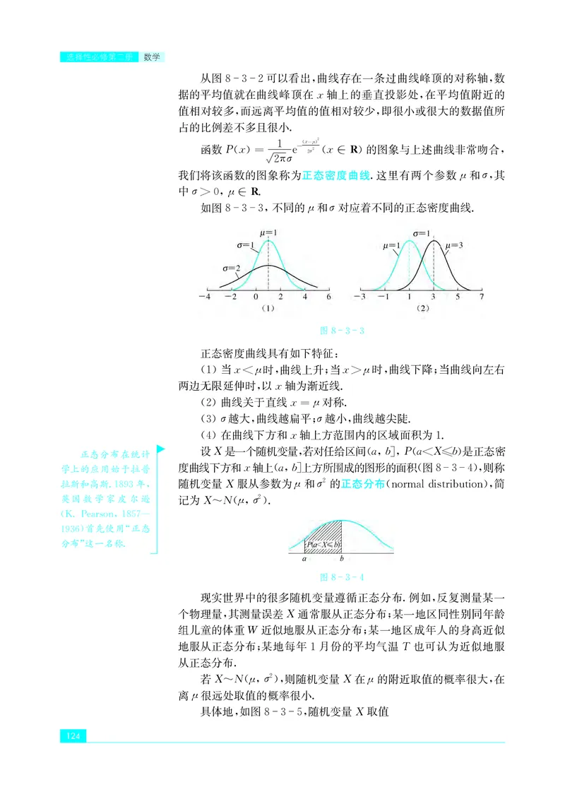 苏教版高中数学选择性必修2_高中三年全科资料_高中_高中电子教材_高中数学_苏教版