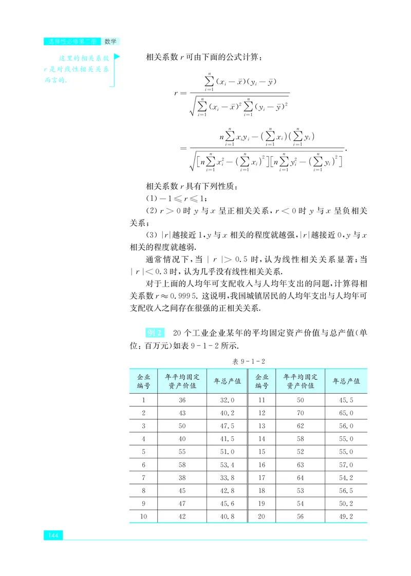 苏教版高中数学选择性必修2_高中三年全科资料_高中_高中电子教材_高中数学_苏教版
