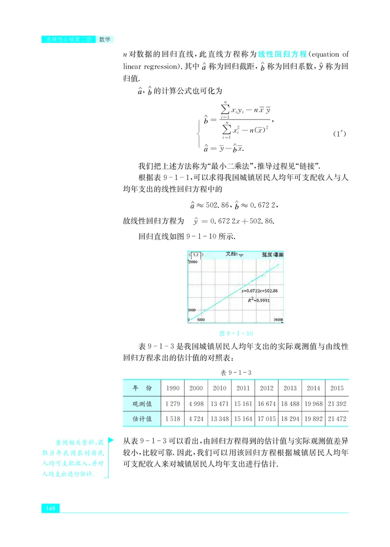 苏教版高中数学选择性必修2_高中三年全科资料_高中_高中电子教材_高中数学_苏教版