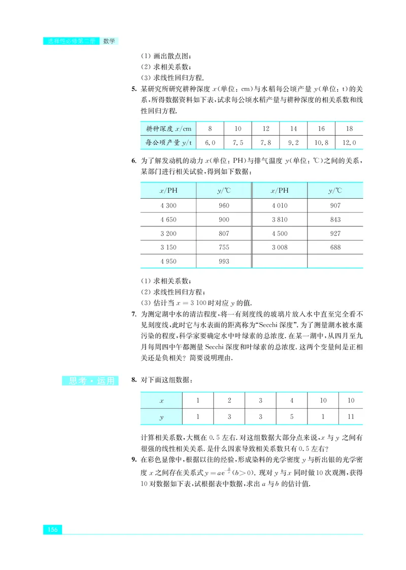 苏教版高中数学选择性必修2_高中三年全科资料_高中_高中电子教材_高中数学_苏教版