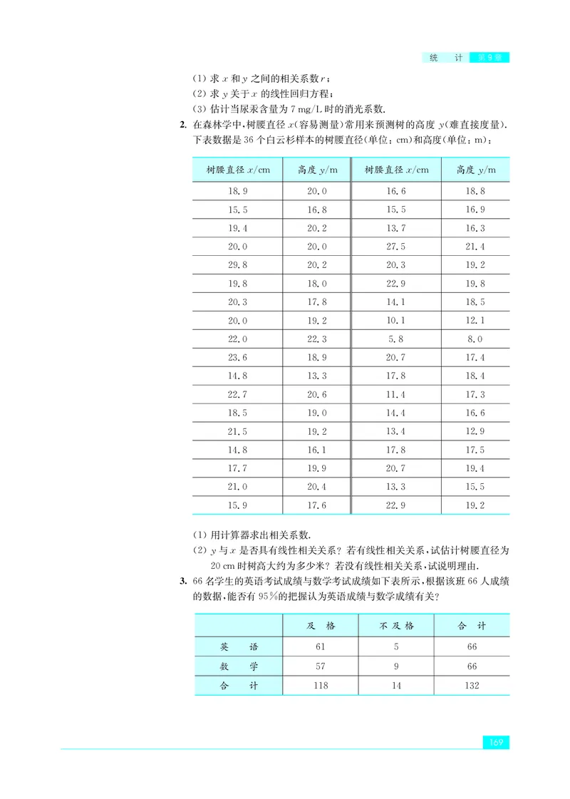 苏教版高中数学选择性必修2_高中三年全科资料_高中_高中电子教材_高中数学_苏教版