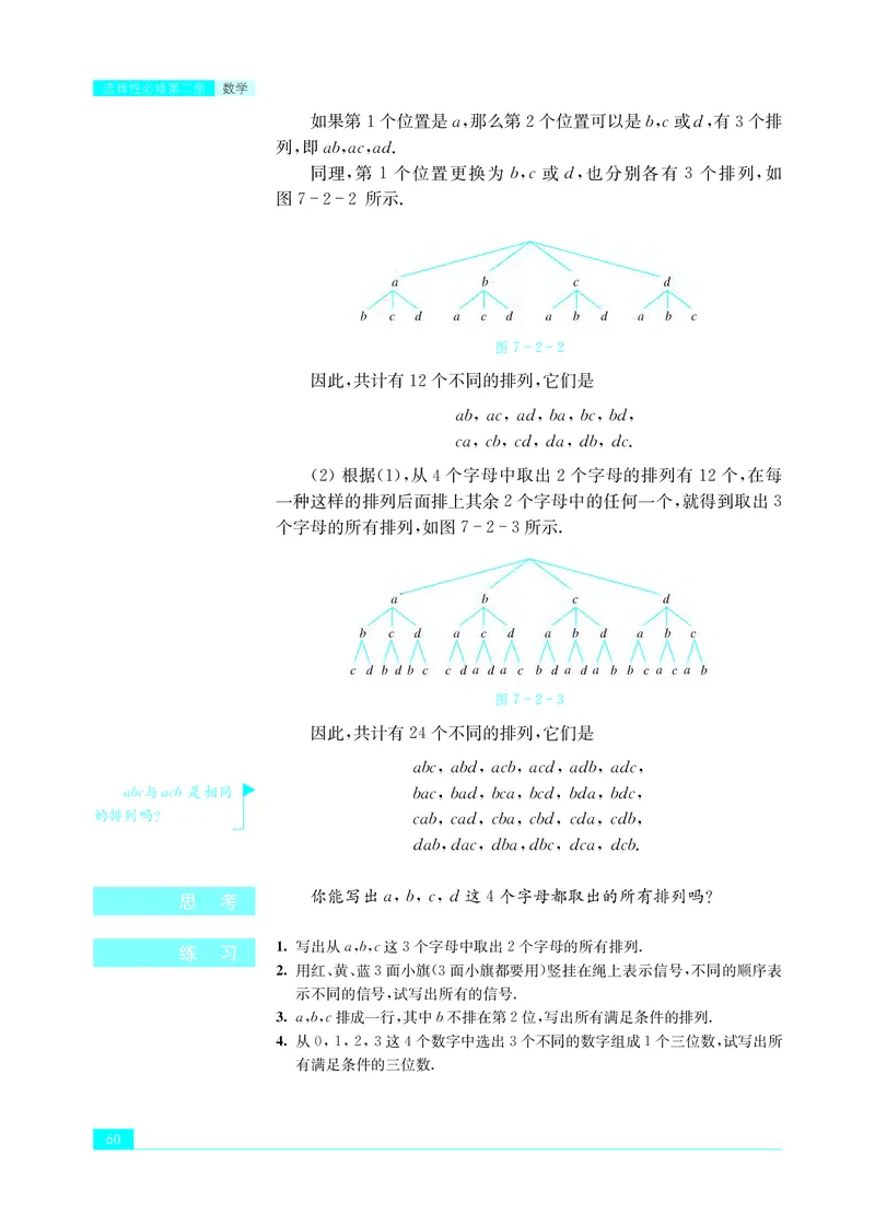 苏教版高中数学选择性必修2_高中三年全科资料_高中_高中电子教材_高中数学_苏教版