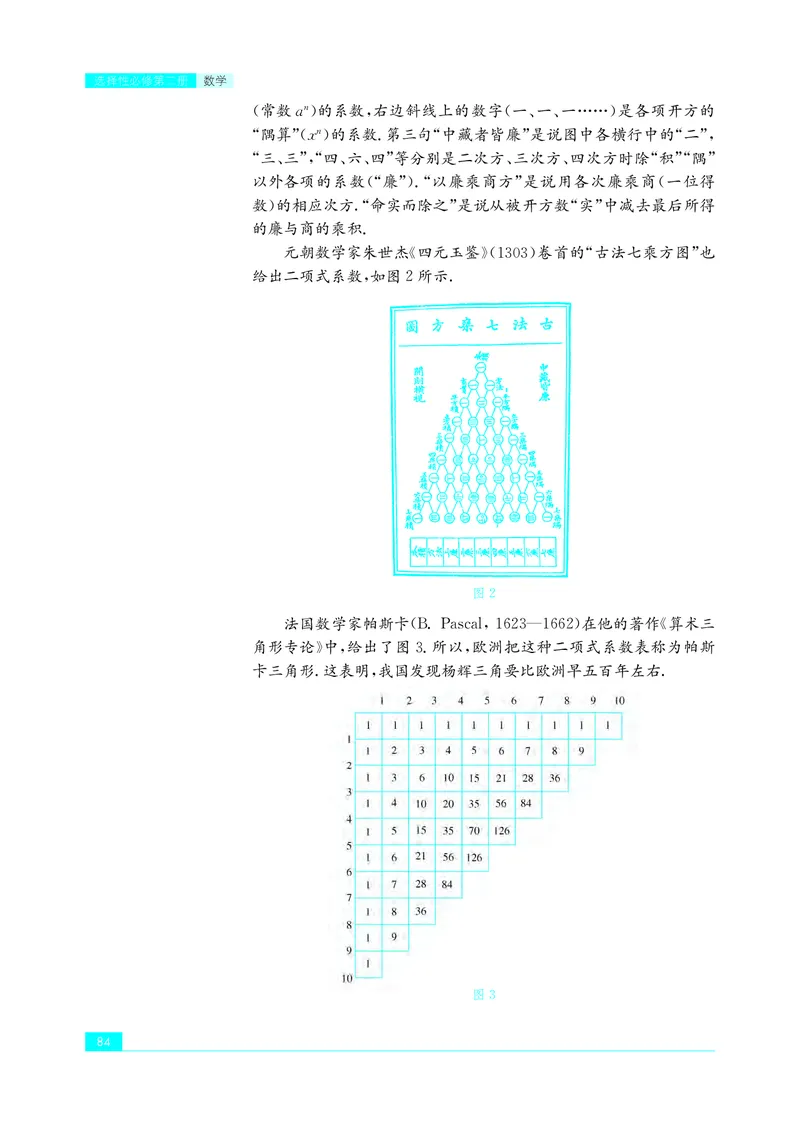 苏教版高中数学选择性必修2_高中三年全科资料_高中_高中电子教材_高中数学_苏教版