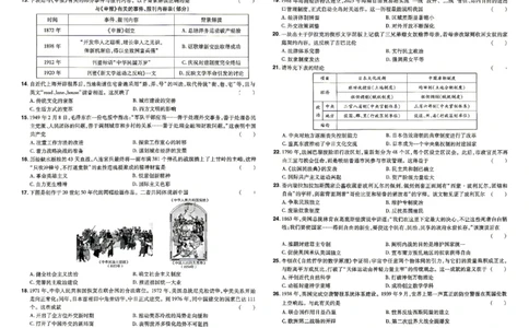 2026《天星密封卷&bull;福建中考临考预测卷》历史_2026中考押题卷合集_2026《天星密封卷&bull;中考临考预测卷》多地版_2026《天星密封卷&bull;中考临考预测卷》福建7科