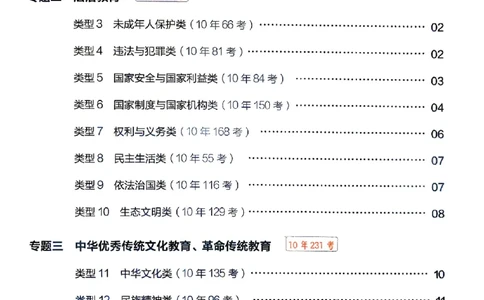 2026《天星密封卷&bull;福建中考临考预测卷》道法答题术语_2026中考押题卷合集_2026《天星密封卷&bull;中考临考预测卷》多地版_2026《天星密封卷&bull;中考临考预测卷》福建7科