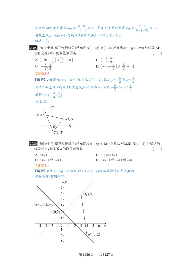 第57讲直线的方程_高中三年全科资料_高考数学《必刷5000题》2025版_2025高考数学必刷5000题（解析版分章节PDF）