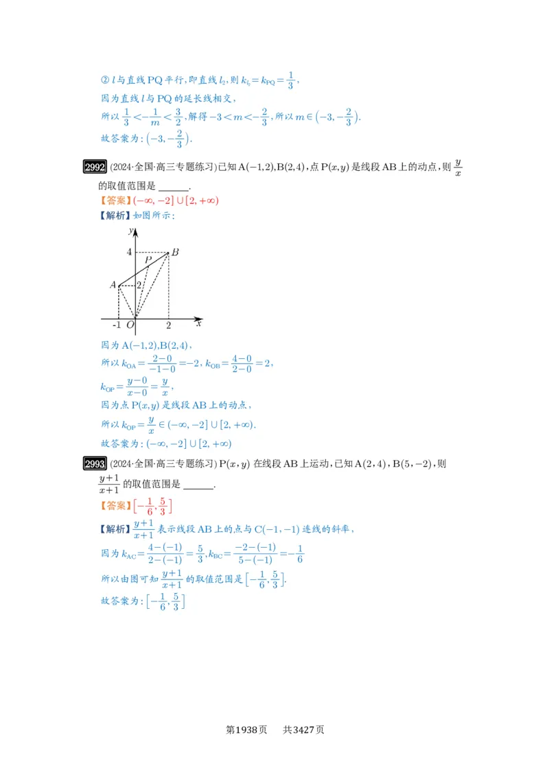 第57讲直线的方程_高中三年全科资料_高考数学《必刷5000题》2025版_2025高考数学必刷5000题（解析版分章节PDF）