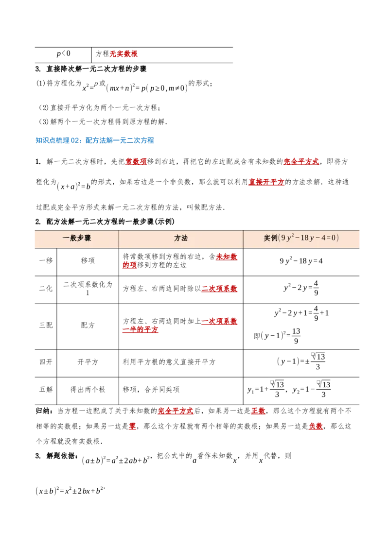 专题21.4解一元二次方程计算85题（8大题型+知识梳理+中考真题演练）原卷版_人教版数学九年级上册_版本二_九年级数学上册（人教版）_重难点专题提优-V8_2026版