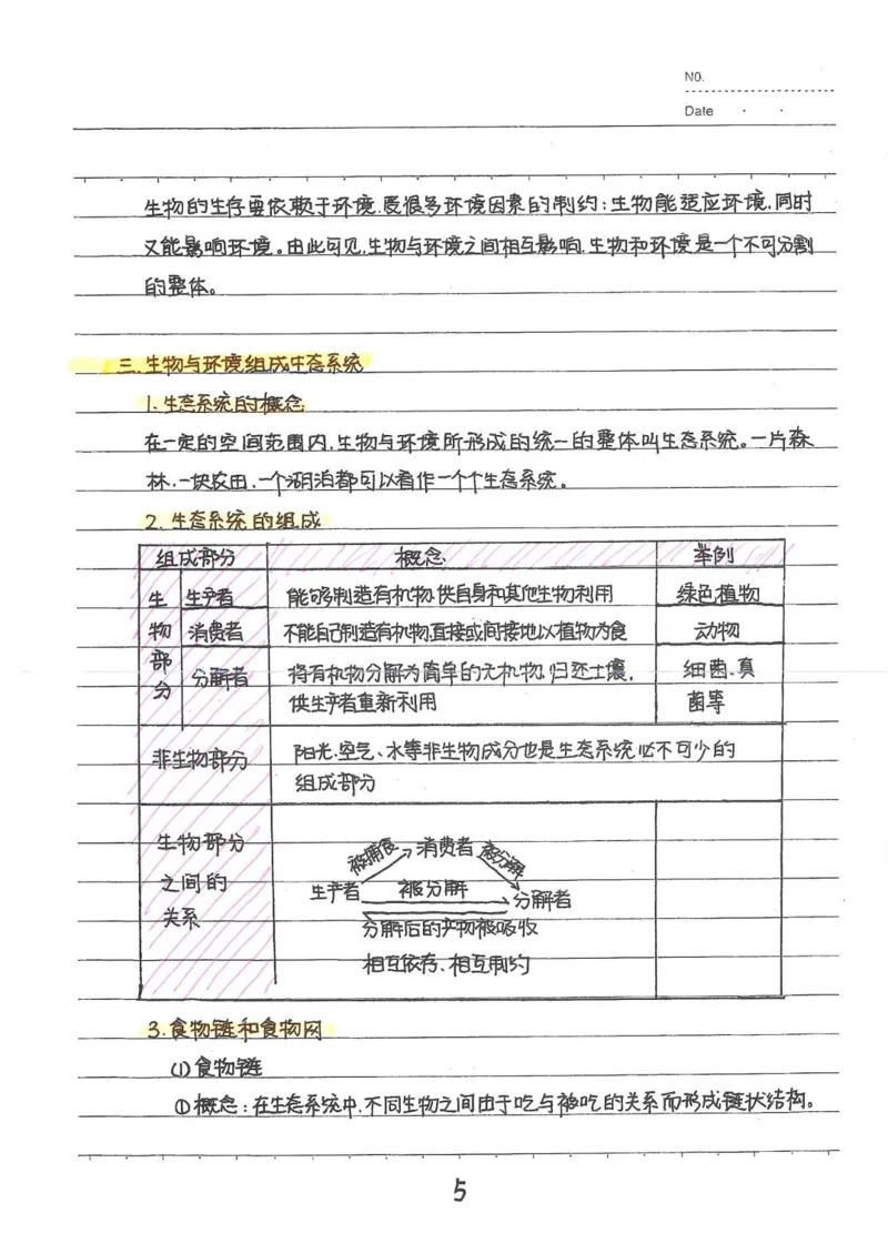 2026《状元笔记》初中生物_2026中考押题卷合集_2026新中考中考全科资料