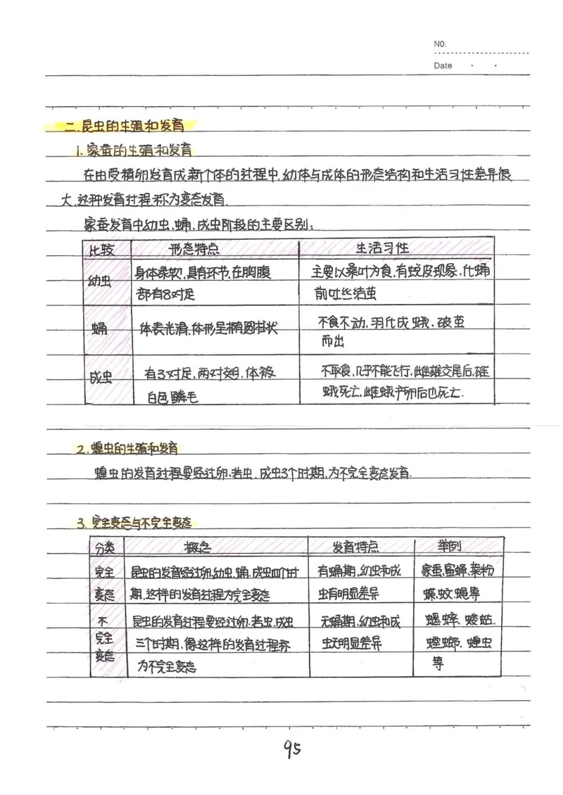 2026《状元笔记》初中生物_2026中考押题卷合集_2026新中考中考全科资料