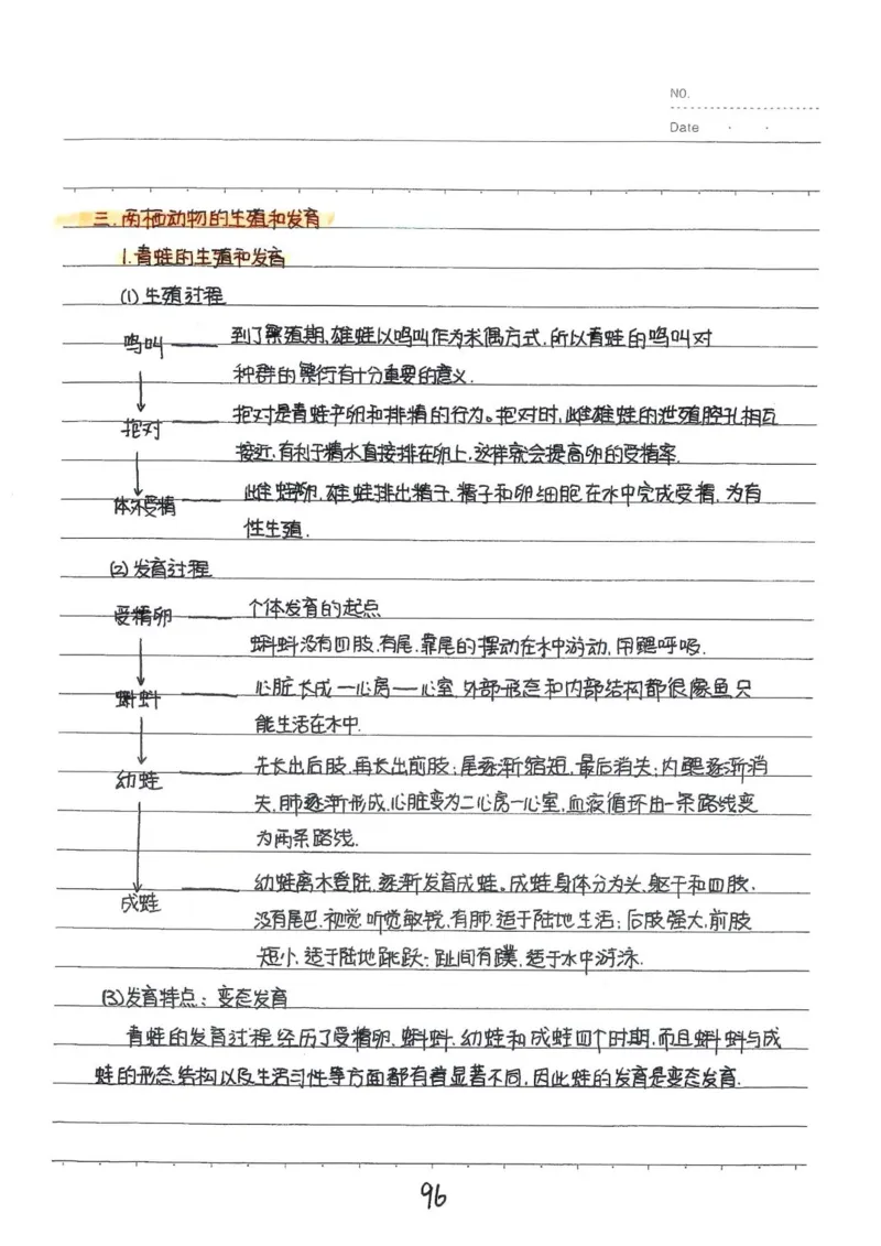 2026《状元笔记》初中生物_2026中考押题卷合集_2026新中考中考全科资料