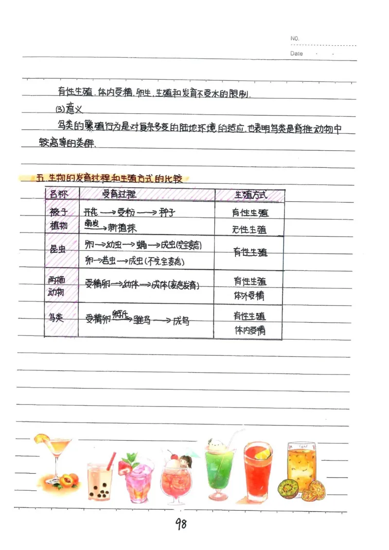 2026《状元笔记》初中生物_2026中考押题卷合集_2026新中考中考全科资料