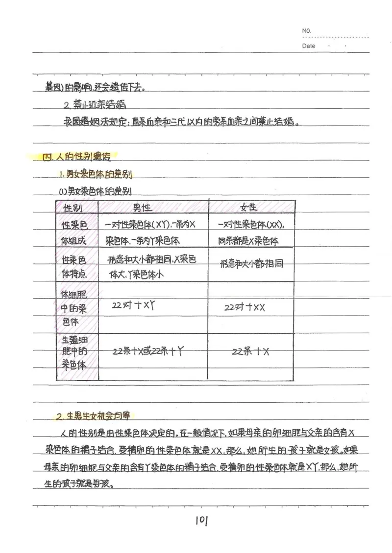 2026《状元笔记》初中生物_2026中考押题卷合集_2026新中考中考全科资料
