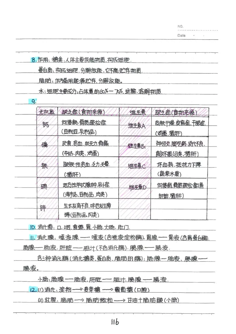 2026《状元笔记》初中生物_2026中考押题卷合集_2026新中考中考全科资料