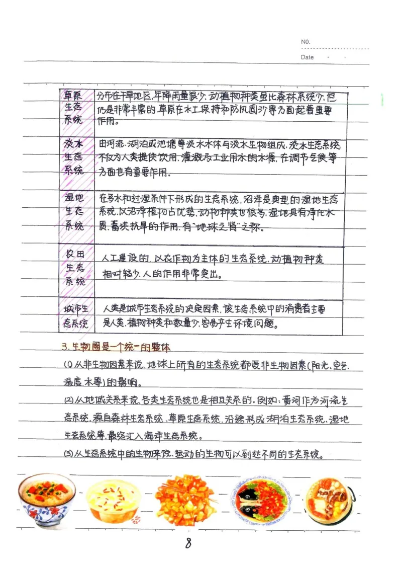 2026《状元笔记》初中生物_2026中考押题卷合集_2026新中考中考全科资料