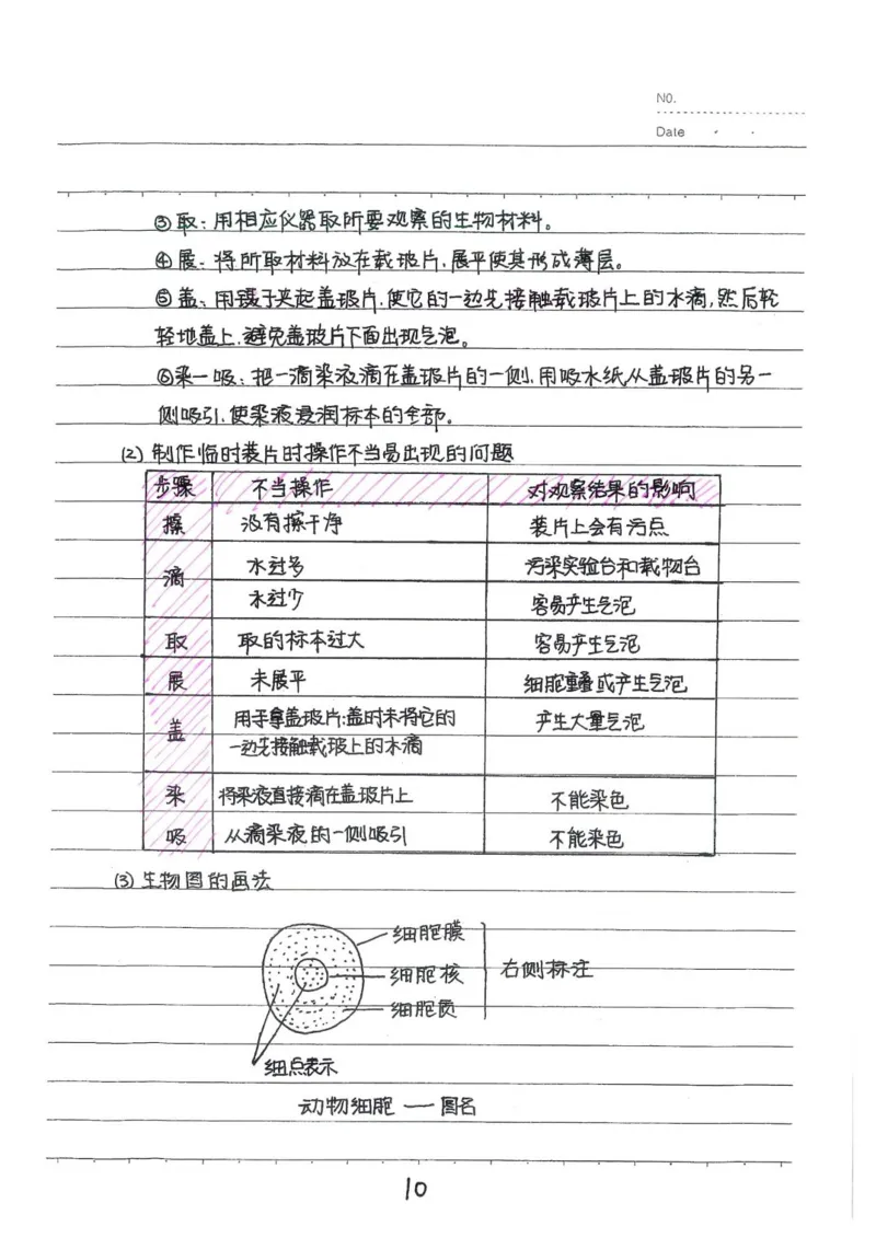 2026《状元笔记》初中生物_2026中考押题卷合集_2026新中考中考全科资料