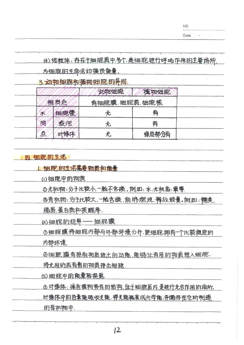 2026《状元笔记》初中生物_2026中考押题卷合集_2026新中考中考全科资料