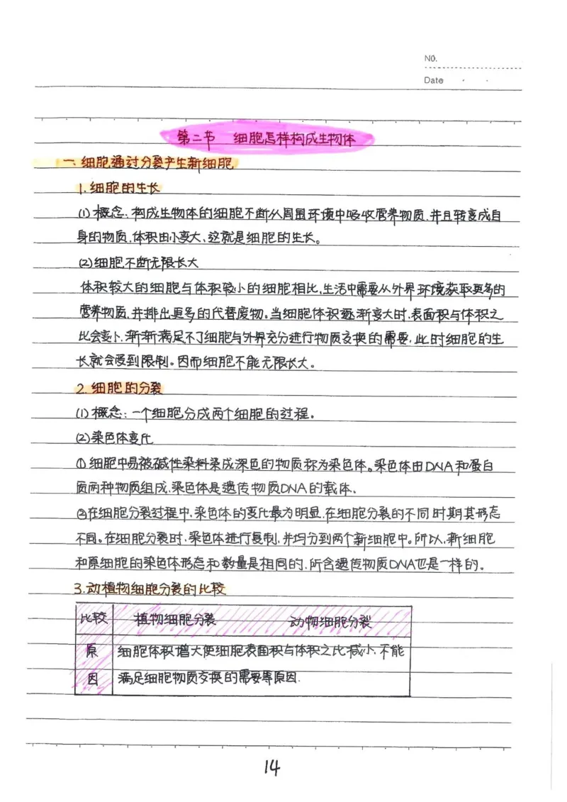 2026《状元笔记》初中生物_2026中考押题卷合集_2026新中考中考全科资料