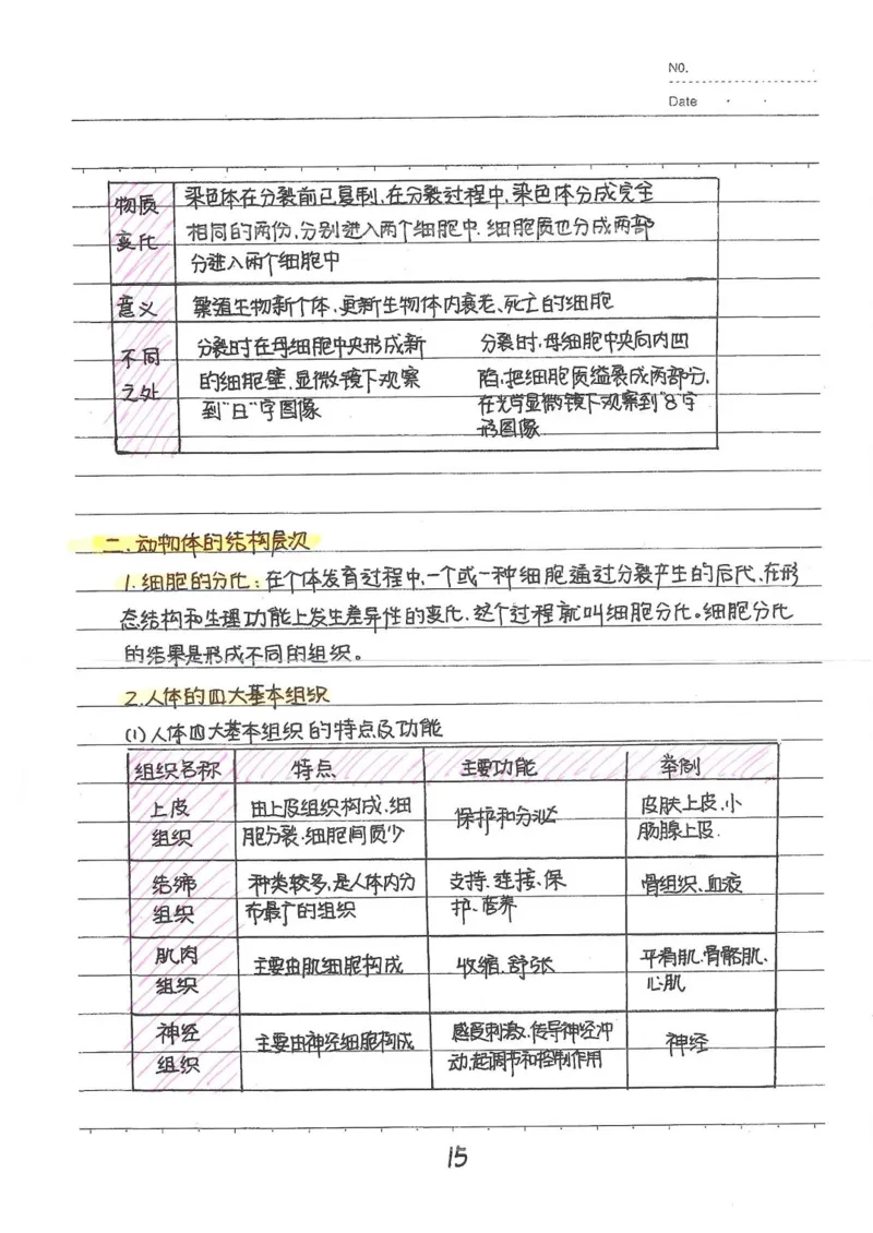 2026《状元笔记》初中生物_2026中考押题卷合集_2026新中考中考全科资料