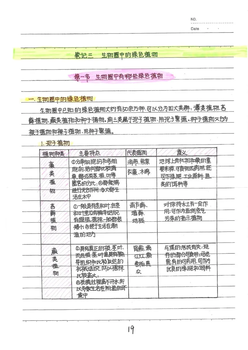 2026《状元笔记》初中生物_2026中考押题卷合集_2026新中考中考全科资料
