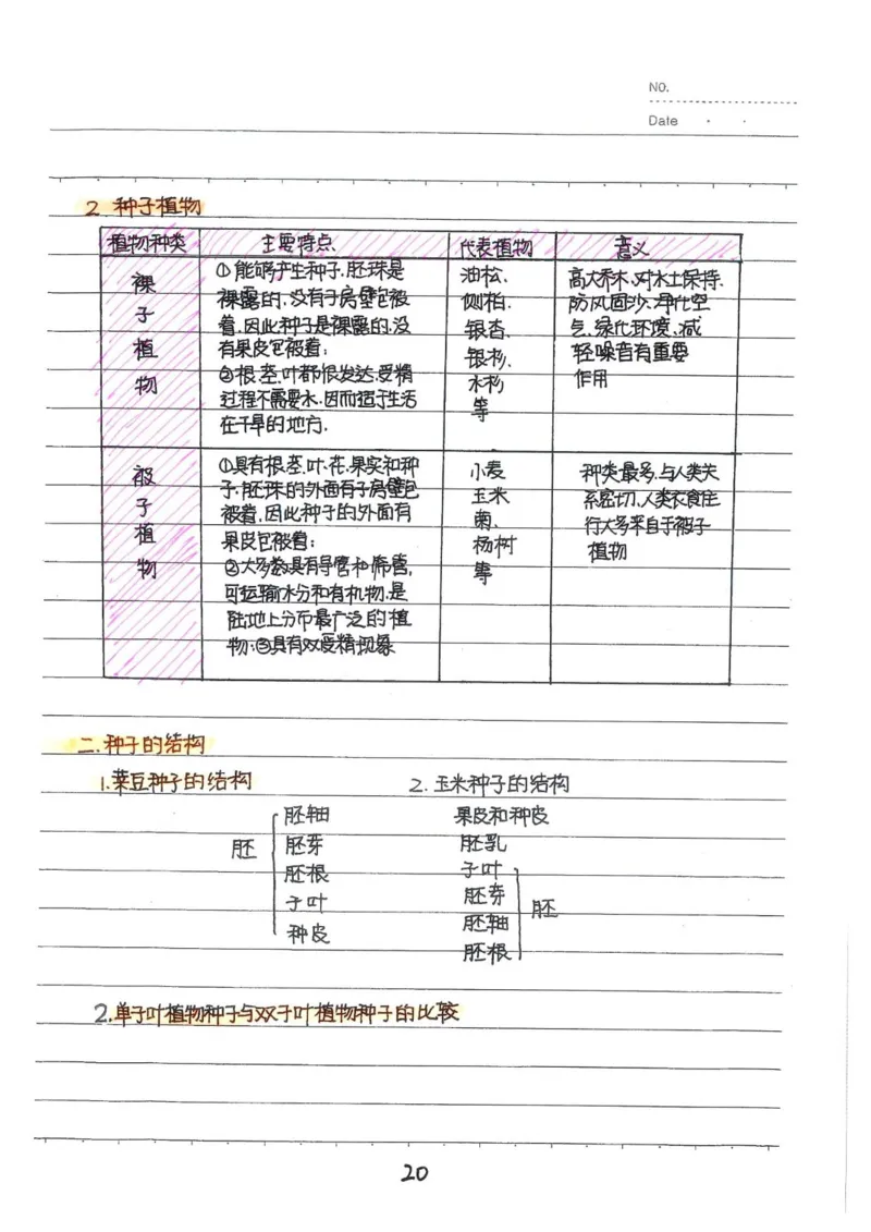 2026《状元笔记》初中生物_2026中考押题卷合集_2026新中考中考全科资料